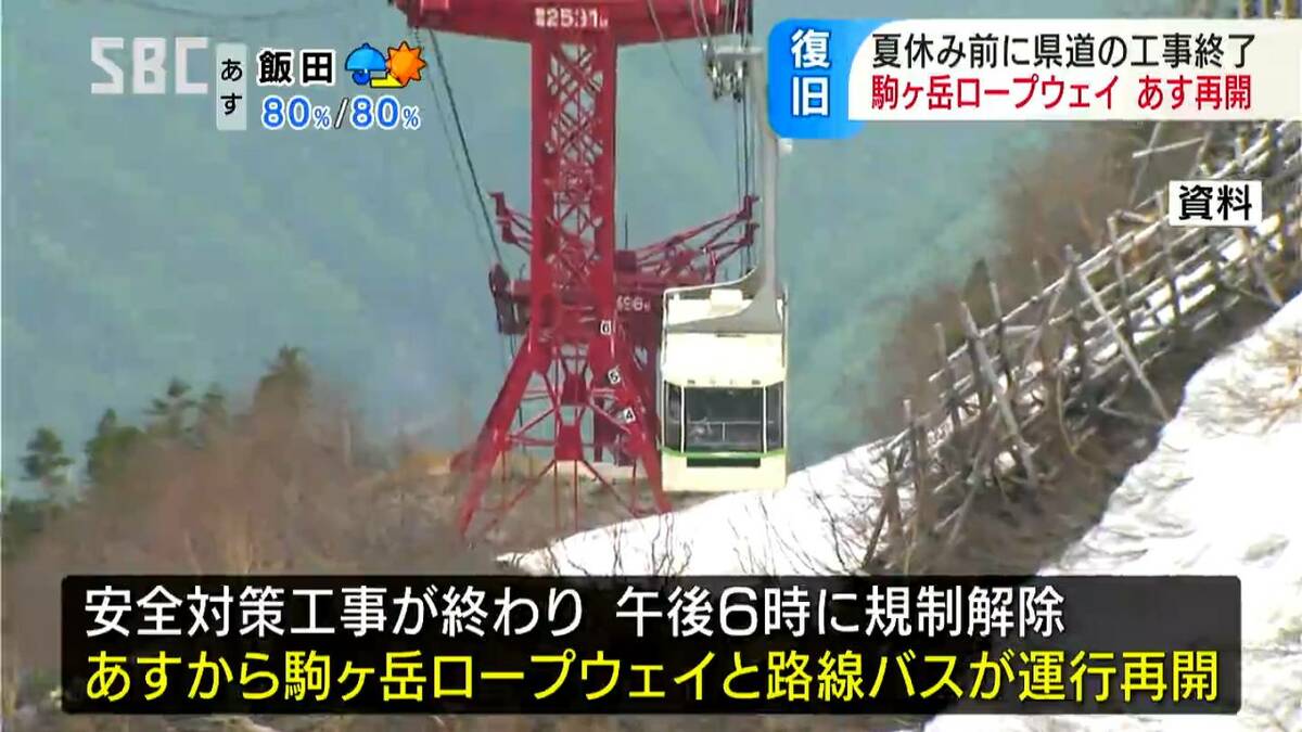 「駒ヶ岳ロープウェイ」に通じる道路の規制解除 20日から運行再開へ 7月初めに落石発生も安全対策工事実施 | TBS NEWS DIG