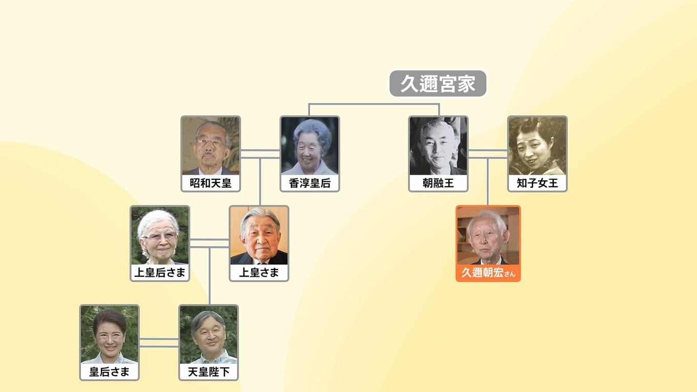 「そんな立場だったの?」旧宮家の男性語る皇籍離脱後の生活 “男系男子養子”には「教育のやり直しを」皇室典範改正議論 | TBS NEWS ...