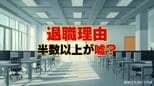 退職理由…半数以上が嘘？本音を隠して退職するリアル　一番多い建前は「家庭の事情」、本当の理由は「職場環境」や「給与への不満」　本音を言い出せない社員のリアル|TBS NEWS DIG