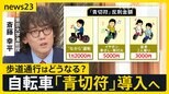 “ながらスマホ”で反則金1万2000円 ナビ利用は違反?自転車の「青切符」イヤホン・並走・傘さし…あなたは大丈夫?【news23】|TBS NEWS DIG