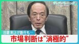 仕入れ値5割上昇でも価格転嫁は100円だけ　物価高へ「物価の番人」日銀は利上げで対策も…市場判断は“消極的”【サンデーモーニング】|TBS NEWS DIG