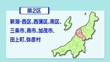 【いざ 衆院選…】区割り変更で“陣取り”に変化『新潟2区』は現職2人に新人の三つ巴か? | 新潟のニュース・天気|BSN NEWS|BSN新潟放送