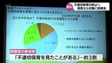 不適切保育を防ぐために 宮崎市で保育士ら対象に研修会 | MRTニュース | MRT宮崎放送