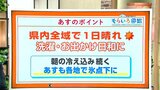 高知の天気 17日は県内全域で一日晴れる 朝の冷え込みは続く 東杜和気象予報士が解説 | 高知のニュース・天気|KUTV NEWS | KUTVテレビ高知