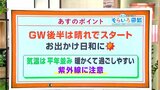 高知の天気 連休後半は晴れでスタート 3日はお出かけ日和に 東杜和気象予報士が解説 | 高知のニュース・天気|KUTV NEWS | KUTVテレビ高知