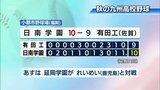 秋の九州高校野球１回戦　日南学園が延長11回タイブレークを制し勝利　|　MRTニュース ｜ ＭＲＴ宮崎放送
