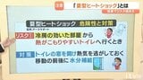 急な温度差で引き起こす夏型ヒートショックに注意 専門家に対策を聞いてみると 愛媛県・松山市 | 愛媛のニュース - Nスタえひめ|あいテレビは6チャンネル