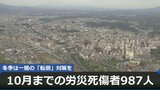 労災死傷者987人 建設業・林業などで9人死亡 今年10月までの岩手県内 冬季は一層の「転倒」対策を|TBS NEWS DIG