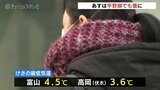 だんだんと冬型の気圧配置強まる　29日は平野部でも雪予想　【富山の天気】　|　富山のニュース｜天気・防災｜チューリップテレビ