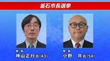 新人2人が立候補 20年ぶりの選挙戦に 岩手・釜石市長選告示|TBS NEWS DIG