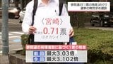 「1票の格差」 20日投開票の参議院選挙の無効を求める 宮崎県内の弁護士グループが提訴 | MRTニュース | MRT宮崎放送