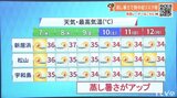 7日(水)は「立秋」も広く猛暑か 熱中症に警戒を | 愛媛のニュース - Nスタえひめ|あいテレビは6チャンネル