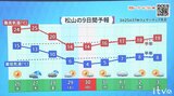 26日(水)も晴れて空気乾燥 引き続き黄砂に注意 愛媛 | 愛媛のニュース - Nスタえひめ|あいテレビは6チャンネル