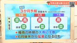24日(木)は天気回復 朝から強い日差しが戻る 紫外線対策を 愛媛 | 愛媛のニュース - Nスタえひめ|あいテレビは6チャンネル