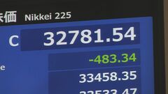 【速報】日経平均株価終値3万2781円　483円安　利益確定売り　円安進む　1ドル＝143円台前半| TBS CROSS DIG with Bloomberg