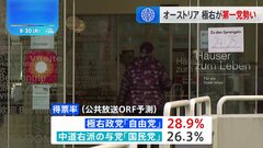 オーストリア総選挙　元ナチス党員設立で「移民の制限」など掲げる極右政党「自由党」が第一党へ勢い　ウクライナ支援にも影響か| TBS CROSS DIG with Bloomberg