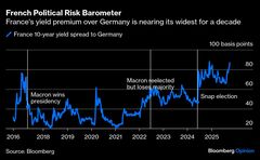 【コラム】｢切り札｣失ったマクロン氏、もはやなすすべなし－ローラン| TBS CROSS DIG with Bloomberg