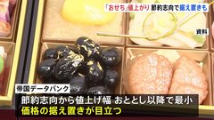 「おせち」値上がりも…値上げ幅の平均はこの3年で最小| TBS CROSS DIG with Bloomberg
