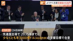 インド「課題の重大さに対処できない」 COP29、途上国へ年46兆円の支援で合意も“反発の声”| TBS CROSS DIG with Bloomberg