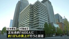日本郵船 過去最大18％賃上げ　初任給32万3300円| TBS CROSS DIG with Bloomberg