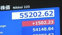 【速報】日経平均株価 一時1500円超上昇し節目の5万5000円台を回復| TBS CROSS DIG with Bloomberg