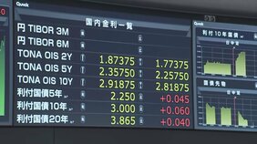 【速報】長期金利が一時3%到達 1996年以来約30年ぶり 日米の利上げ観測や日本の財政懸念で国債売りが加速 今週に入り急ピッチで上昇|TBS NEWS DIG