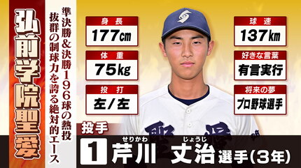 夏の甲子園2025】出場選手名鑑 青森県代表「弘前学院聖愛」 選手一覧