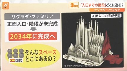 入口までの階段」どこに造る？“未完の大作”サグラダ・ファミリア 着工