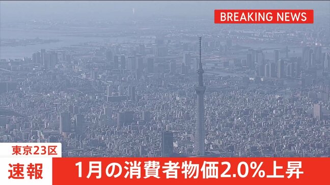 【速報】東京23区　1月の消費者物価2.0％上昇　コメ価格高騰など食料費上昇の影響で|TBS NEWS DIG