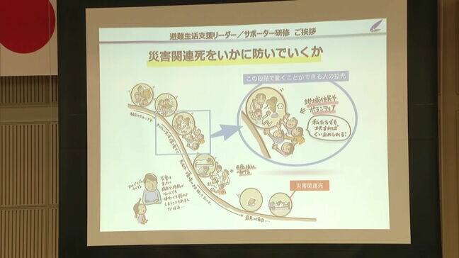 避難所運営ボランティアを養成　福岡市で研修会　「災害関連死」ゼロを目指し２日間で実践的なノウハウ学ぶ|TBS NEWS DIG