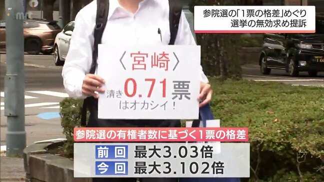 「1票の格差」 20日投開票の参議院選挙の無効を求める 宮崎県内の弁護士グループが提訴|TBS NEWS DIG