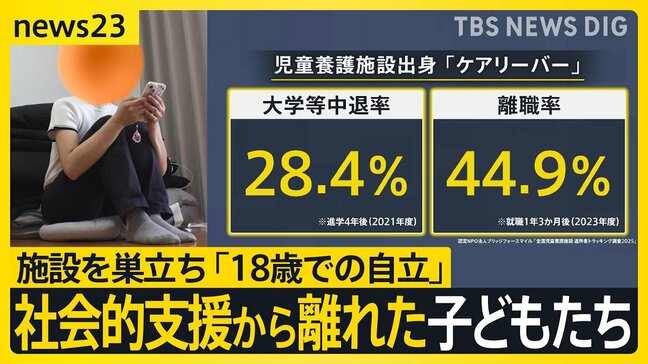 児童養護施設などを巣立って…「ケアリーバー」となった若者たち “孤独”“不安”を一人で抱えないで！自立への課題と必要な支援とは【news23】|TBS NEWS DIG