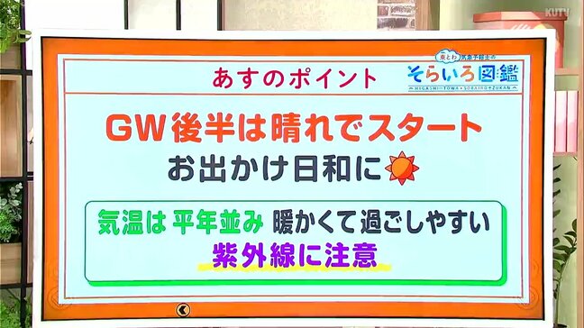 高知の天気 連休後半は晴れでスタート 3日はお出かけ日和に 東杜和気象予報士が解説|TBS NEWS DIG
