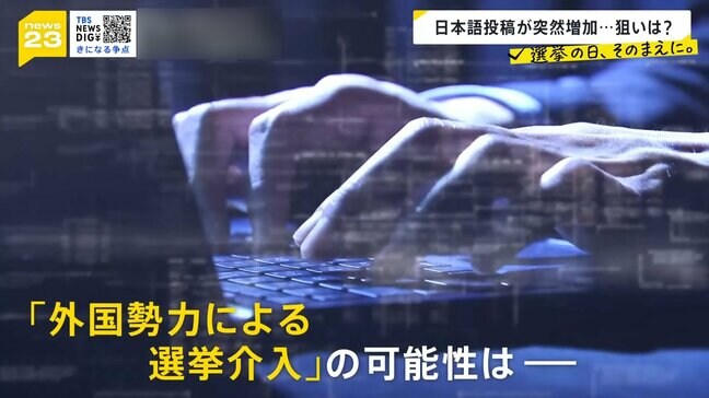 “バズり”は作られたモノ? 衆議院選挙でも広がるSNSの見えざる「拡散工作」――選挙期間中に動く不審アカウントの実態【news23】|TBS NEWS DIG