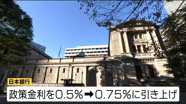 日銀が政策金利0.75％に引き上げ　宮城県内への影響は「限定的」と専門家は指摘|TBS NEWS DIG