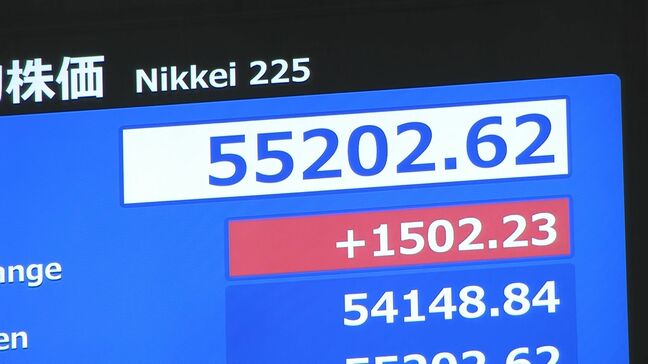 【速報】日経平均株価 一時1500円超上昇し節目の5万5000円台を回復|TBS NEWS DIG