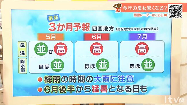 24日（木）は天気回復　朝から強い日差しが戻る　紫外線対策を　愛媛|TBS NEWS DIG