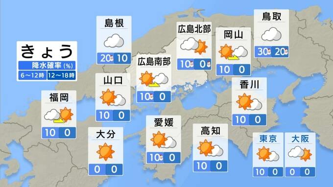 【きょう3/7(金)広島天気】徐々に冬型が緩み南部ほどよく晴れる　北風が冷たい一日|TBS NEWS DIG