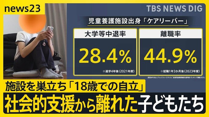 児童養護施設などを巣立って…「ケアリーバー」となった若者たち “孤独”“不安”を一人で抱えないで！自立への課題と必要な支援とは【news23】