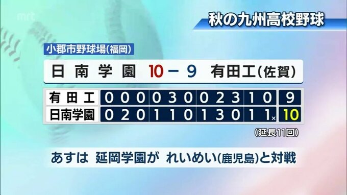 秋の九州高校野球１回戦　日南学園が延長11回タイブレークを制し勝利　|　MRTニュース ｜ ＭＲＴ宮崎放送