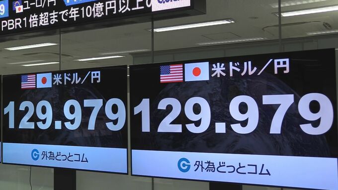 【速報】1ドル129円台まで円高進む　約2か月ぶりの水準　米の利上げが近く止まるとの見方から