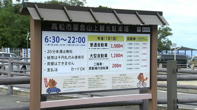 観光地「屋島」山上の駐車場で料金値上げの社会実験　通常「普通車」1日300円⇒1,500円～1,000円に…渋滞緩和に向けた適正価格を調査（香川）|TBS NEWS DIG