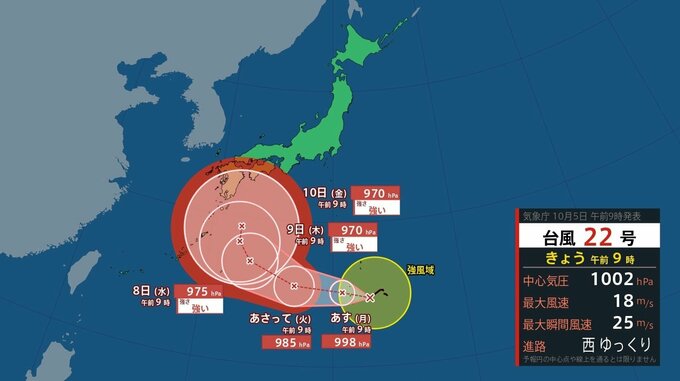 【台風情報】台風22号発生　最大瞬間風速50ｍへ　北よりに進めば南西諸島や九州にも影響か　気象庁の進路予想詳しく【2025】|TBS NEWS DIG