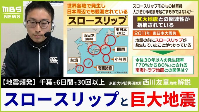 【解説】スロースリップ（ゆっくりすべり）検出と千葉県の群発地震に関係は？南海トラフ巨大地震との関連について専門家「関連はかなりあると研究者は考えている」|TBS NEWS DIG