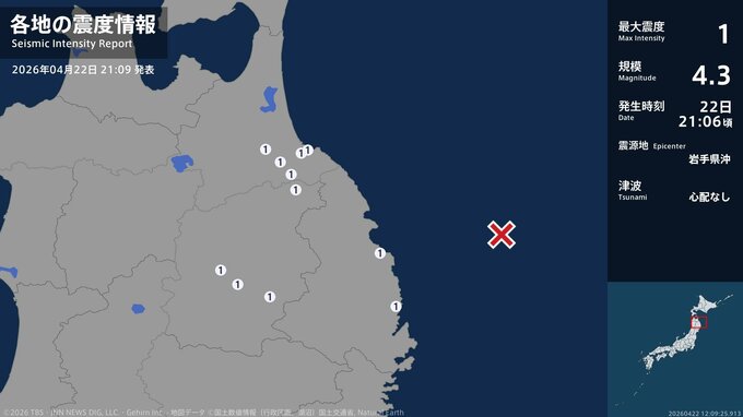 青森県、岩手県で最大震度1の地震　青森県・八戸市、五戸町、青森南部町、岩手県・宮古市、普代村、盛岡市|TBS NEWS DIG