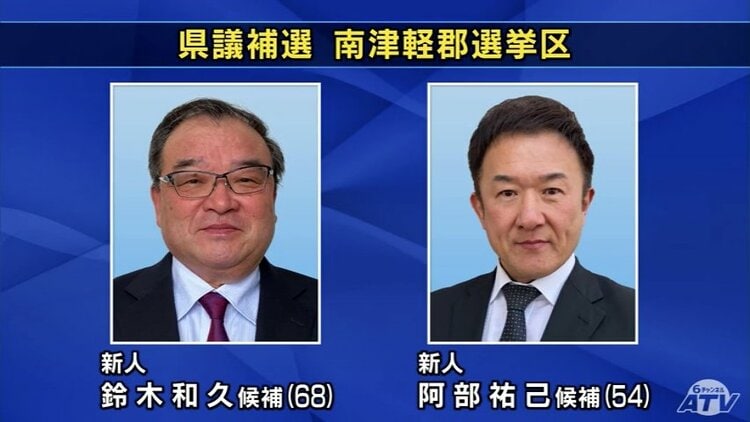 現職の辞職に伴う青森県議会議員南津軽郡選挙区の補欠選挙 3日に告示