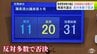 反対多数で否決　青森市の除排雪体制を検証する百条委員会設置の決議案の採決　提案の有志議員らは今後も市の体制を質していく考え　西 市長は来冬に向け除雪体制や業者との契約の在り方を見直していく意向示す　|　青森のニュース│ATV NEWS│青森テレビ
