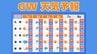 【ゴールデンウィーク天気予報】西日本から東日本にかけて大気の状態が非常に不安定　5月6日（水）まで3時間ごとの雨風シミュレーション　いつ雨が降る？【気象庁 1日最新情報】　|　岡山・香川のニュース | 天気 | RSK山陽放送