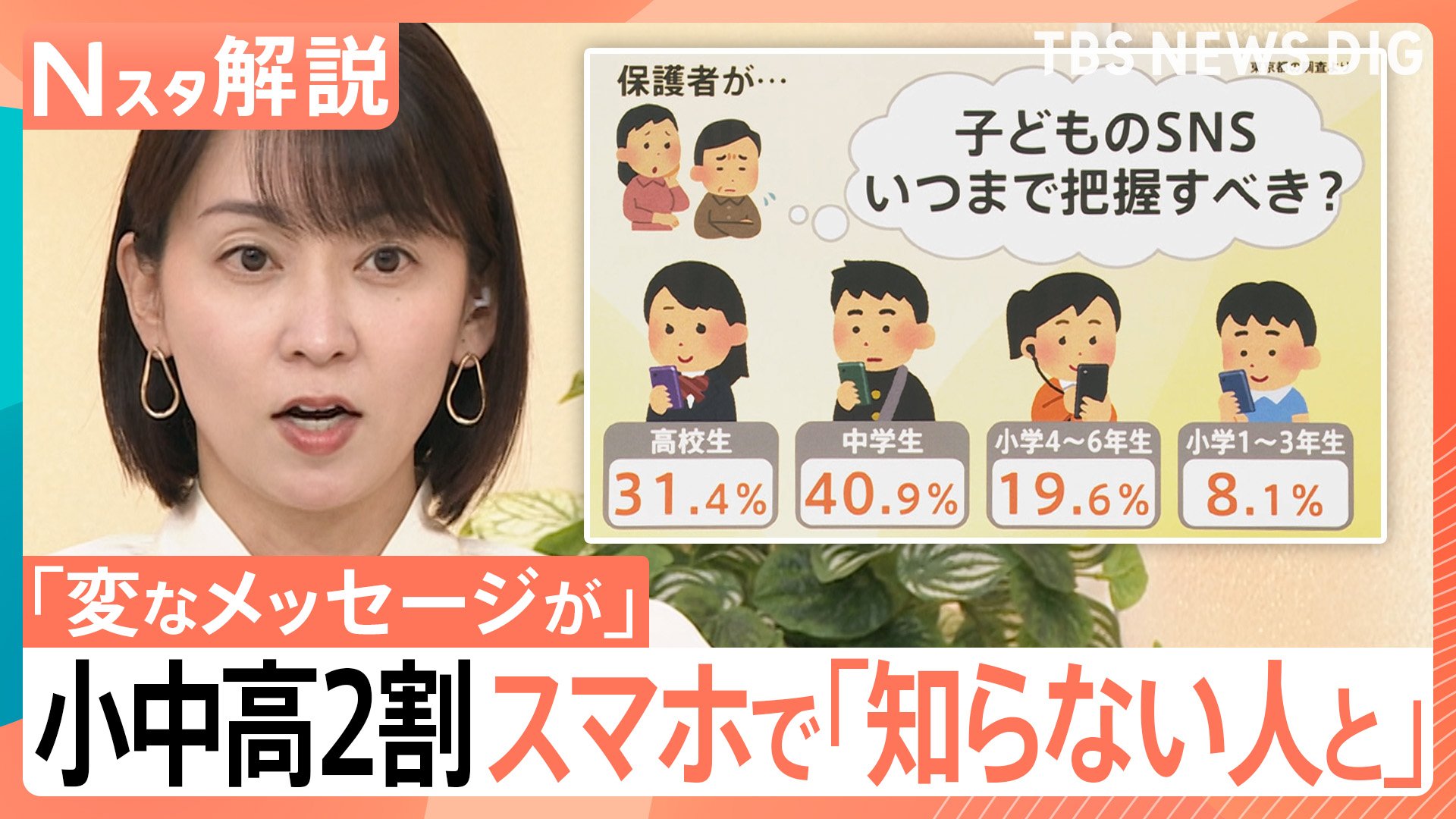 公の場での発言・インタビュー報道記録