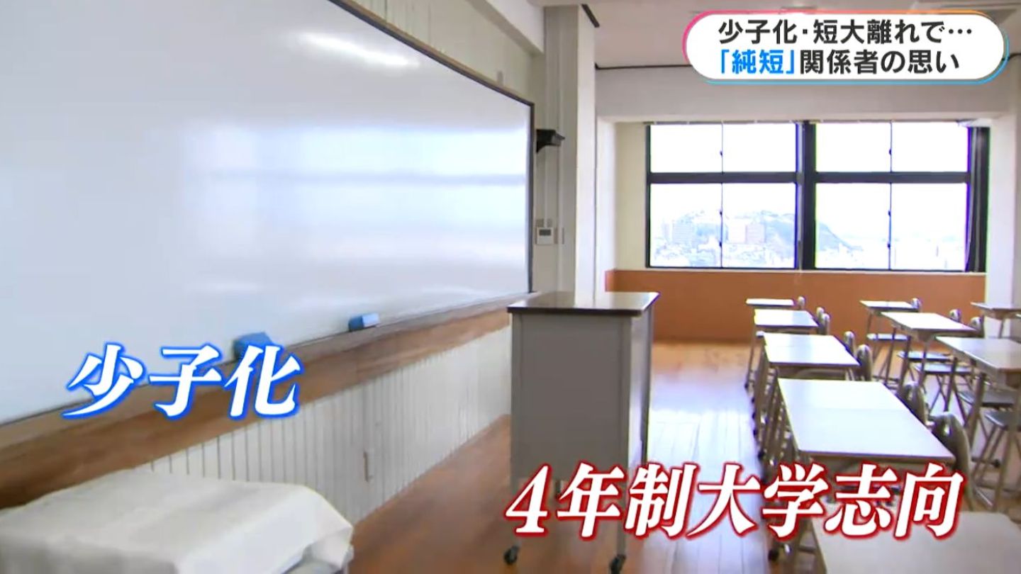 減少する短大 背景に少子化や4年生大学志向の高まり 鹿児島純心短大